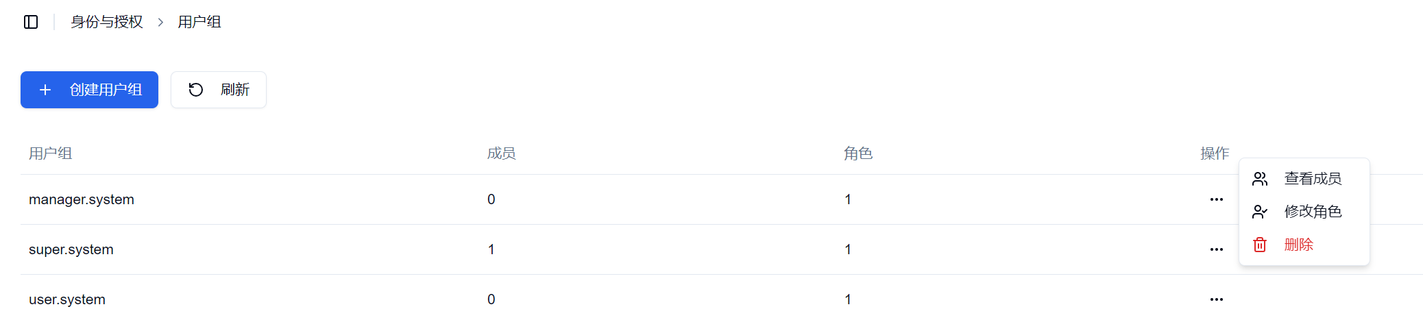 用户组