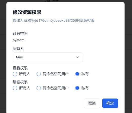 共享权限