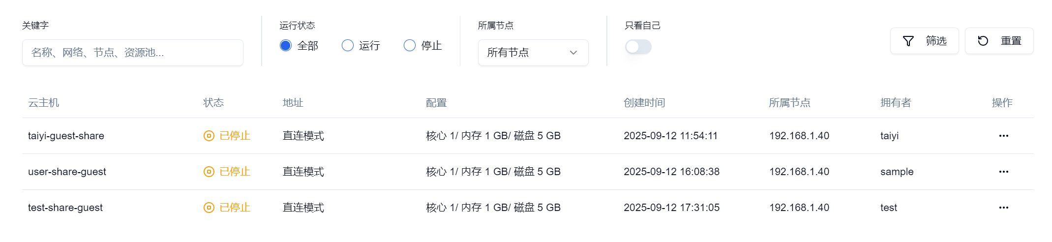 只看自己