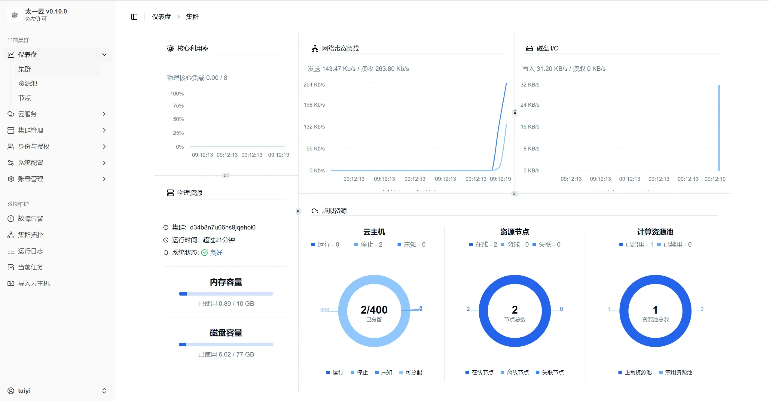 优化成本，提升效能